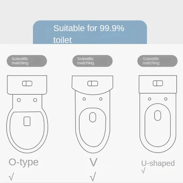 Toilet Seat Cover - My Store