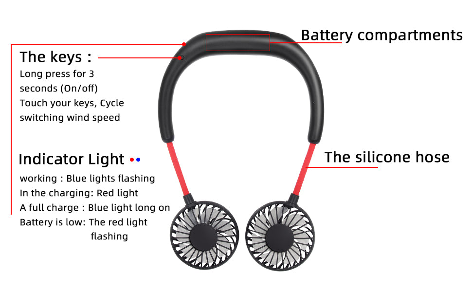 Portable 360° Flexible Wearable Hanging Neck Fan