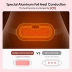 Period Pain Cramp Relief Belt