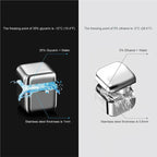 Reusable Stainless Steel Ice Cubes (Set of 8) - My Store