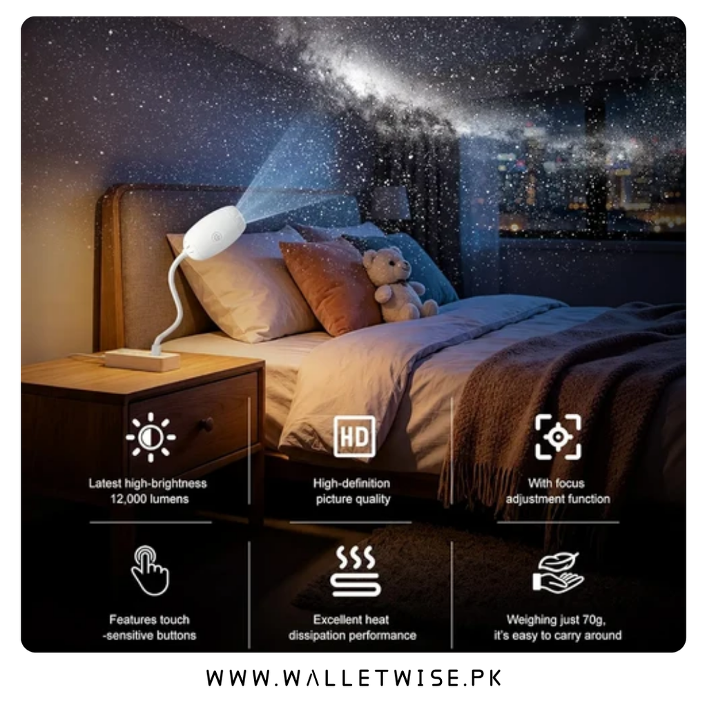 USB Car Starry Sky Galaxy Projector Light – 360° Flexible LED Ambient Interior Light