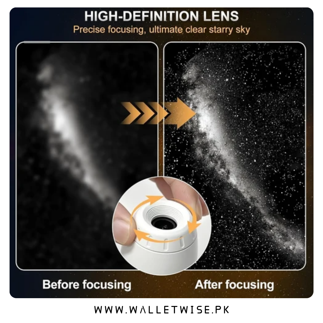USB Car Starry Sky Galaxy Projector Light – 360° Flexible LED Ambient Interior Light